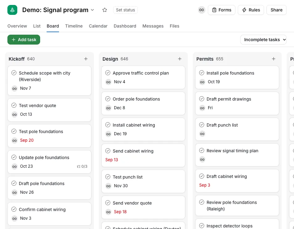 A project board with tasks in Kickoff, Design and Permits columns